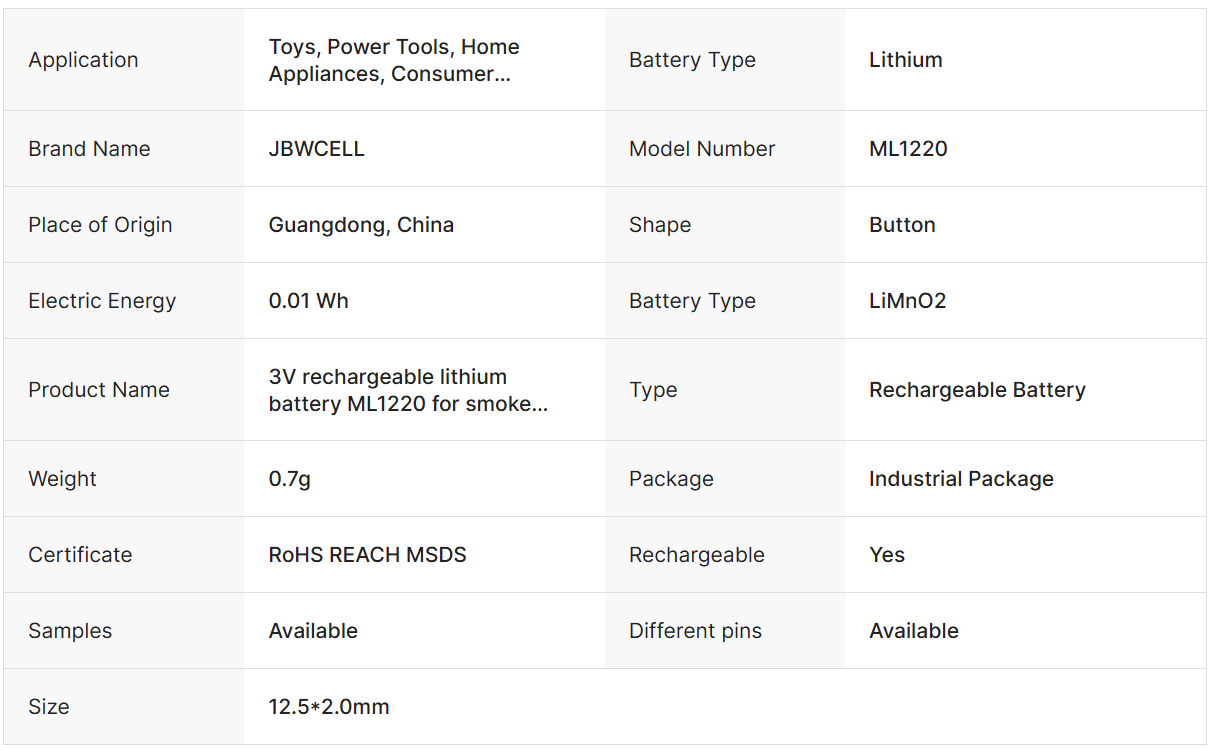 JBWCELL ML1220 3V Rechargeable Lithium LiMnO2 Coin Cell Battery for Home Appliances Toys Consumer Electronics & Power Tools