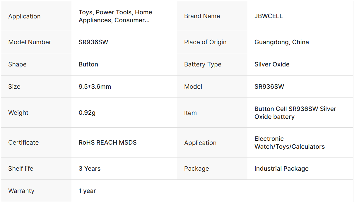 1.55V SR936SW 394 Silver Oxide Button Cell Battery for Watches