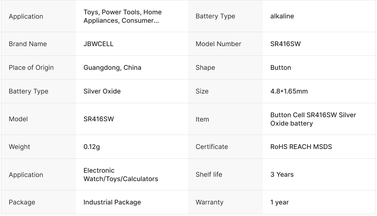 1.55V SR416SW 337 Silver Oxide Button Cell Battery for Watches
