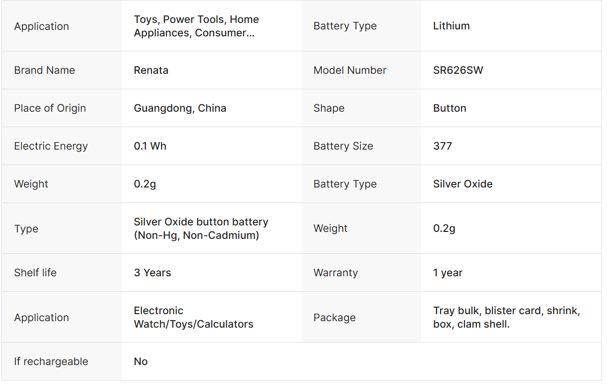 Renata Barnd1.55V 364 SR621 SR626 SW 364 367 Silver Oxide Lithium Button Cell for Watches Home Appliances Toys Power Tools