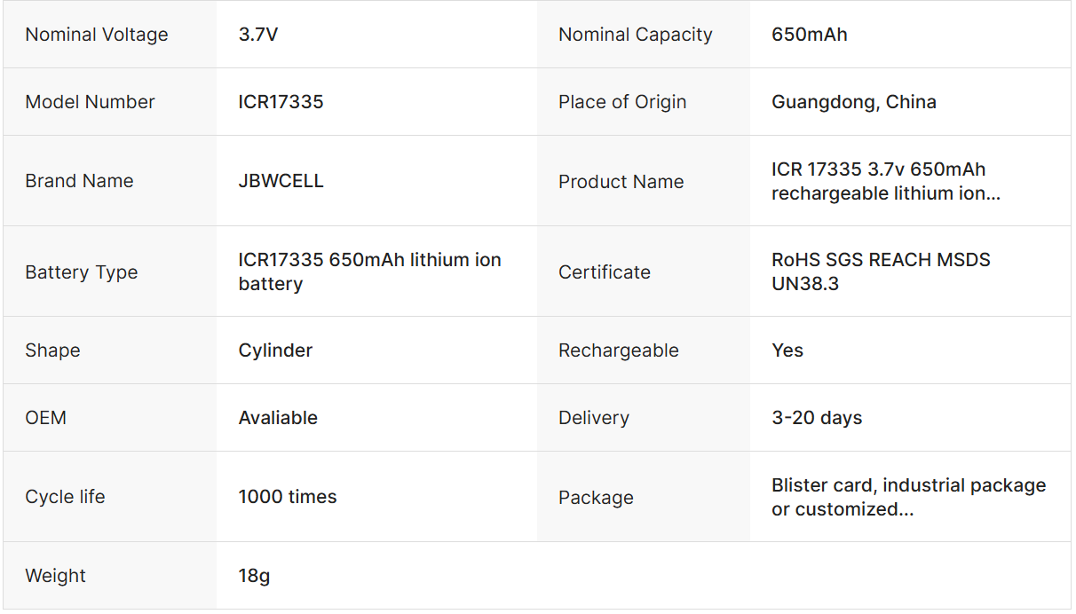 ICR 17335 3.7v 650mAh Rechargeable Lithium Ion Battery
