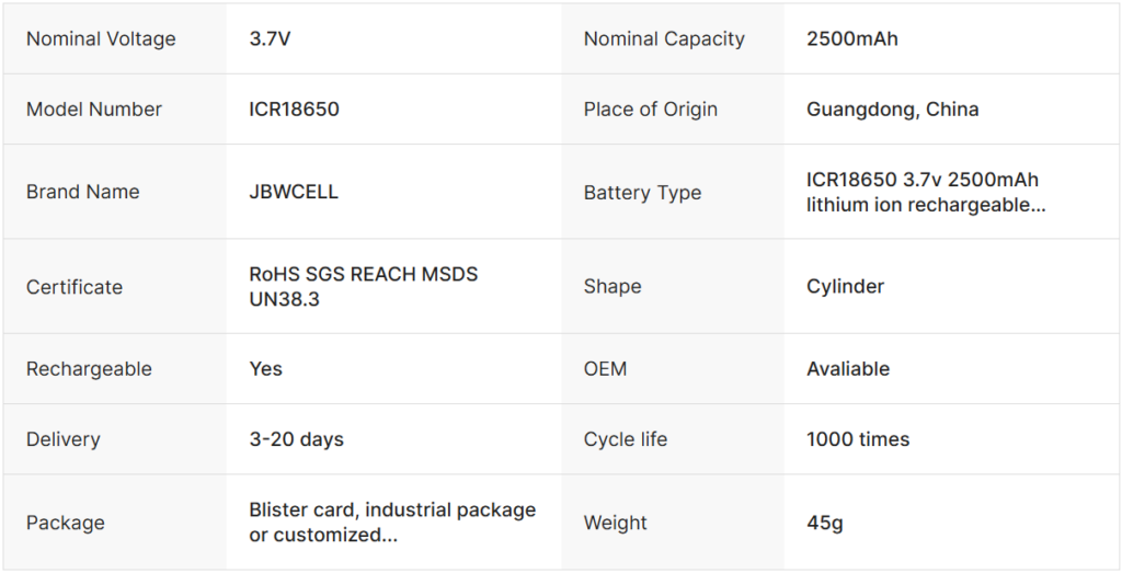 ICR18650 3.7v 2500mAh Lithium Ion Rechargeable Battery
