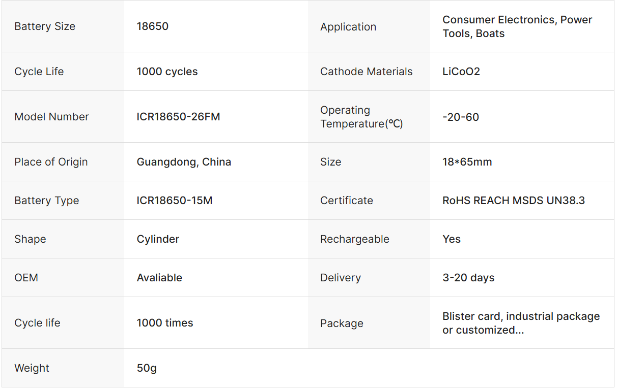 3.7V 1500mAh Li-ion 18650 Battery ICR18650-26FM LiCoO2 Cathode 1000 Cycles for Power Tools