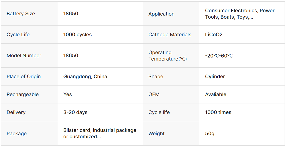 For LG Original MH1 3100mAh Rechargeable Flat Top Lithium-Ion Battery Cylindrical INR18650 Battery
