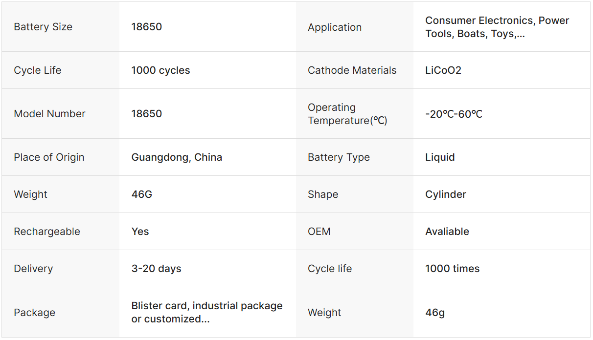 Original 18650 MJ1 3500mAh Rechargeable Flat Top Lithium-Ion Battery for LG Cylindrical INR18650 Battery