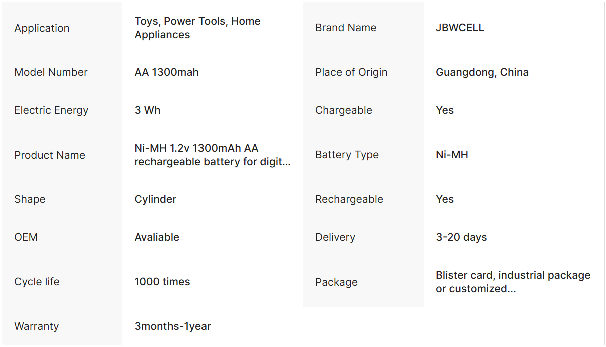 1.2v 1300mAh AA Ni-MH Rechargeable Battery for Digital Camera and Toys