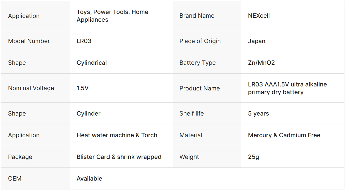 LR06 AA1.5V ultra Alkaline Primary Dry Battery
