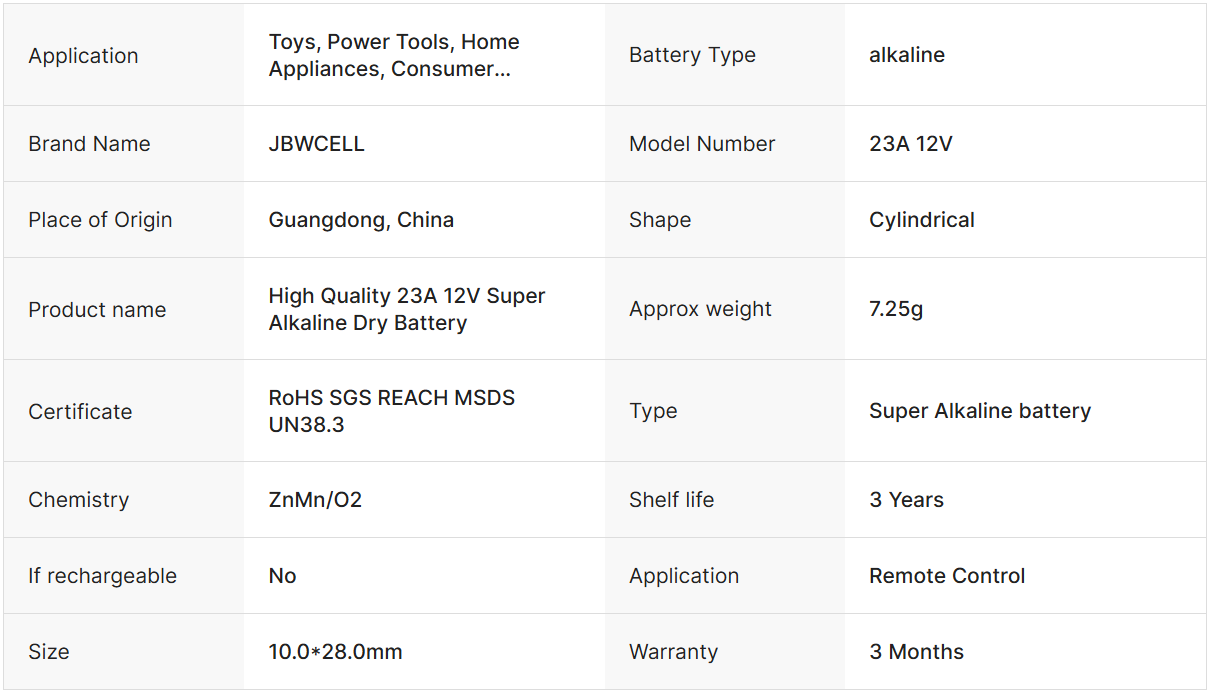 Super Alkaline 23A 12V Dry Battery High Quality for Toys Remote Control Home Appliances Consumer Electronics Power Tools
