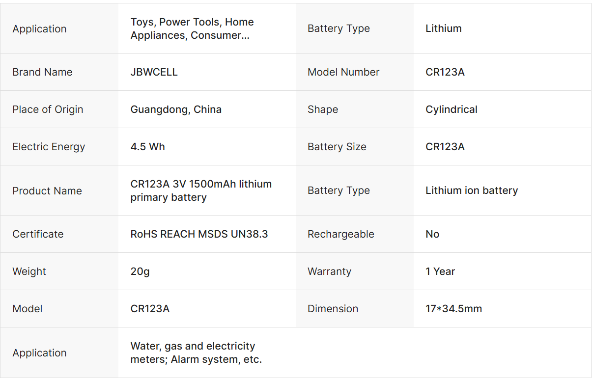 CR123A CR2 3V 1500mAh Lithium Primary Battery for Toys Remote Controls Home Appliances Consumer Electronics

