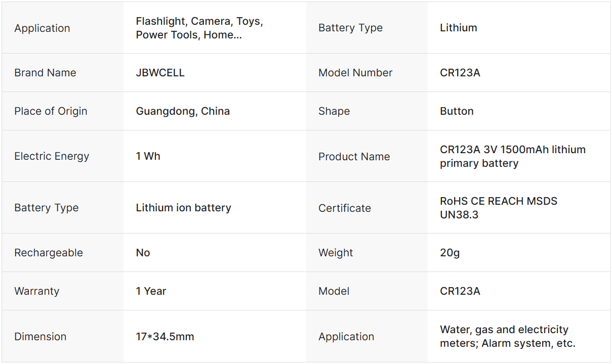 CR123A 3V 1500mAh lithium primary battery
