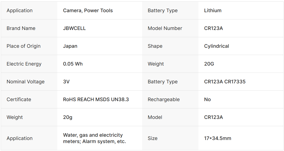 JBWCELL CR123A 3V Lithium Primary Battery 20g for Cameras and Power Tools CR17335
