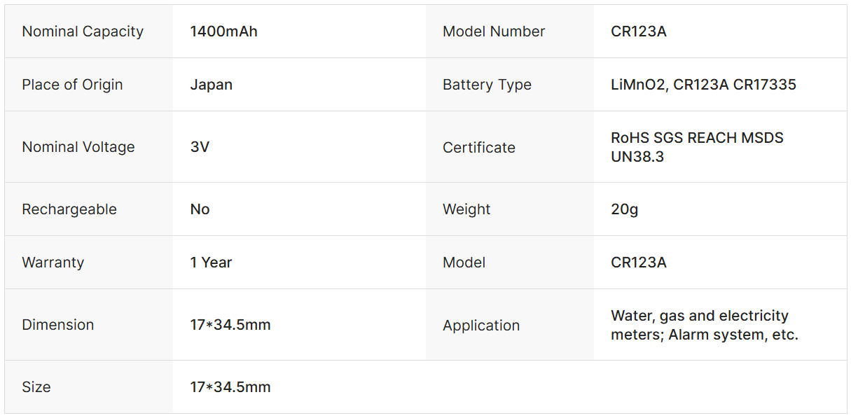 CR123A Lithium Battery CR17335 Panasonicr123a
