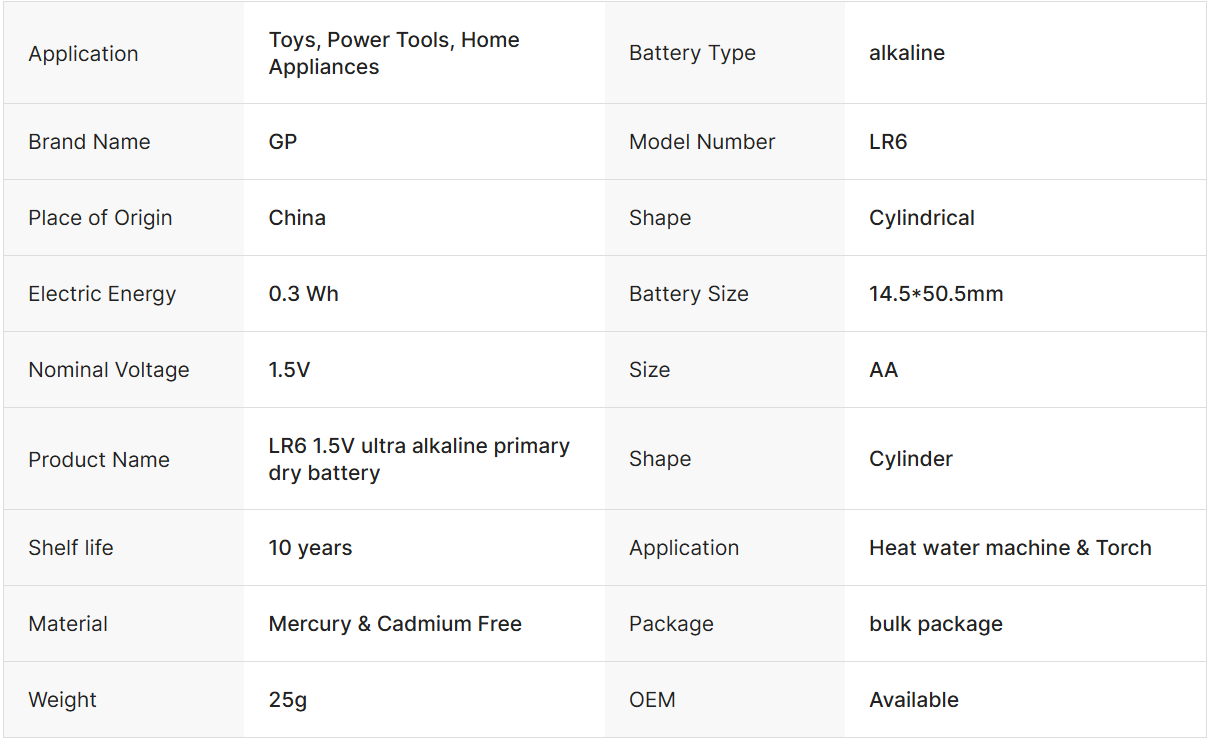 GP LR6 AA 1.5V Ultra Alkaline Primary Dry Battery for Home Appliances Toys and Power Tools
