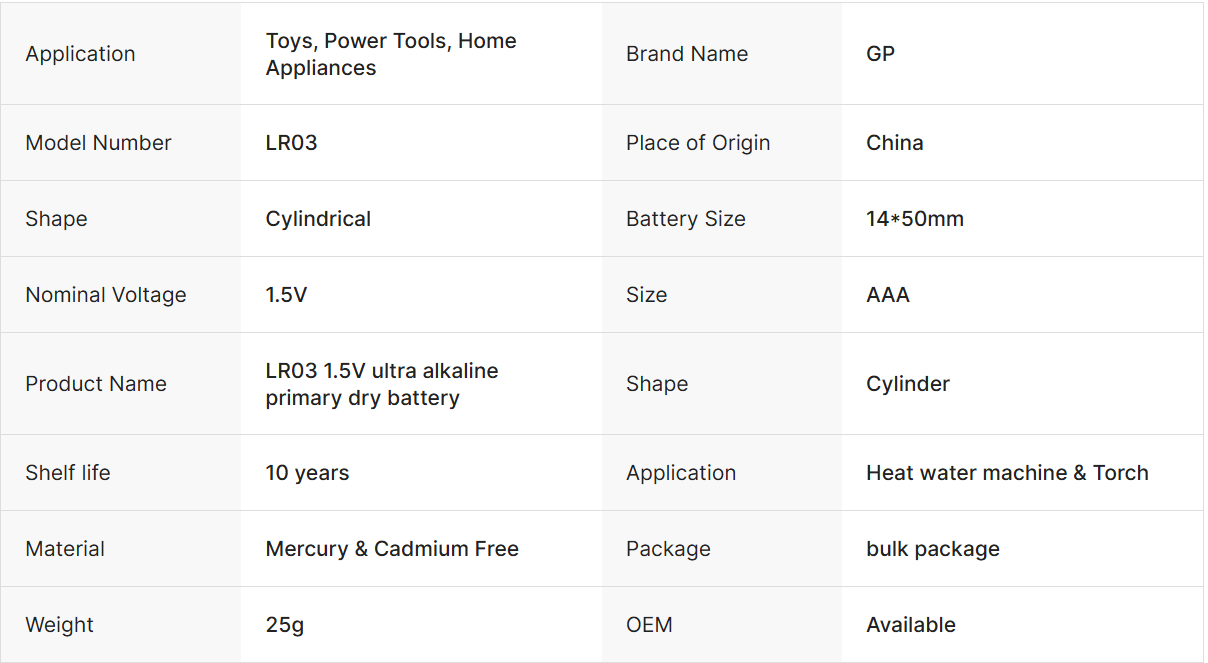 Mecury Free High Quality No. 7 Alkaline Battery 1.5V LR03 Aaa Gp Battery Alkaline for Remote Control
