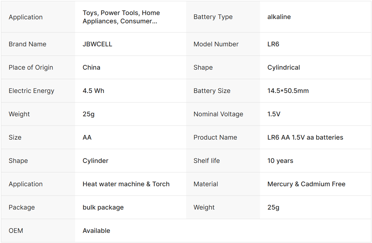 LR6 AA 1.5V Alkaline Batteries (AA Size LR6) for -for Toys Power Tools Consumer Electronics Home Appliances 10-Year
