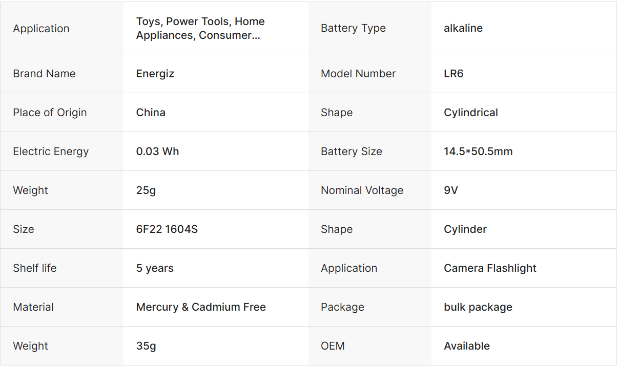 GP Carbon Zinc Dry 9V Alkaline 6f22 1604S Primary Batteries for Camera Home Appliances Consumer Electronics Power Tools
