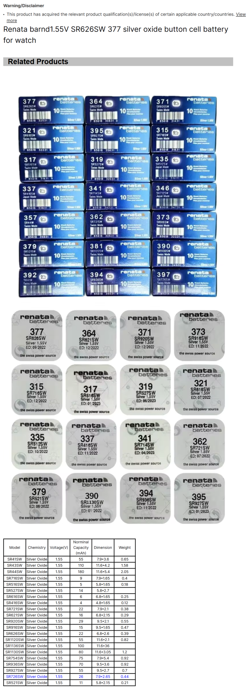 Renata Barnd1.55V 377 SR626SW Silver Oxide Lithium Button Cell Battery for Watches for Home Appliances Toys Consumer Electronics
