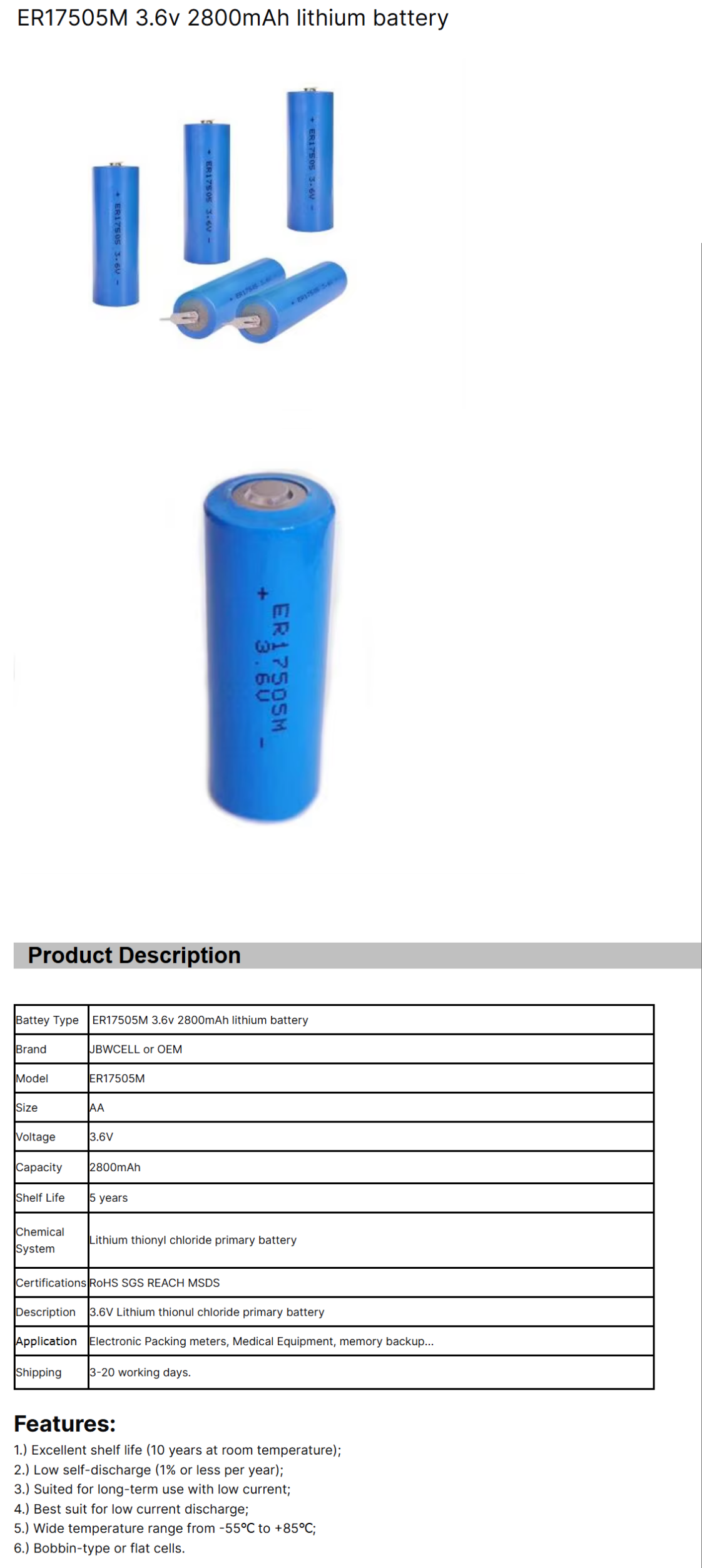 Product descriptions from the supplier